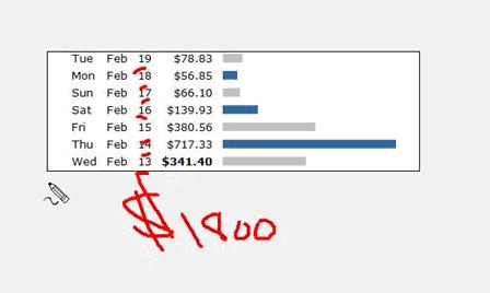 Money Example